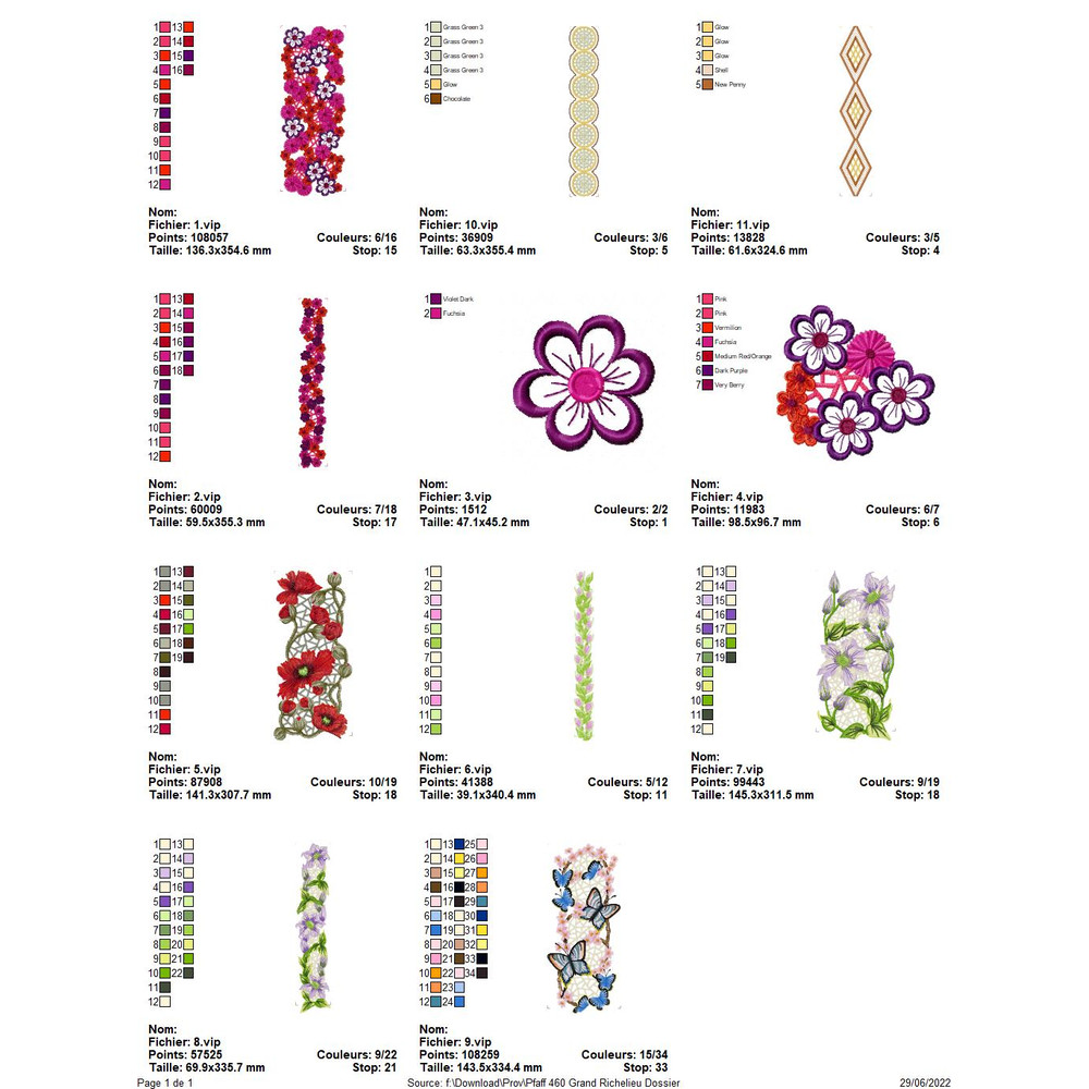 PFAFF Collection 460 Grand Richelieu 3