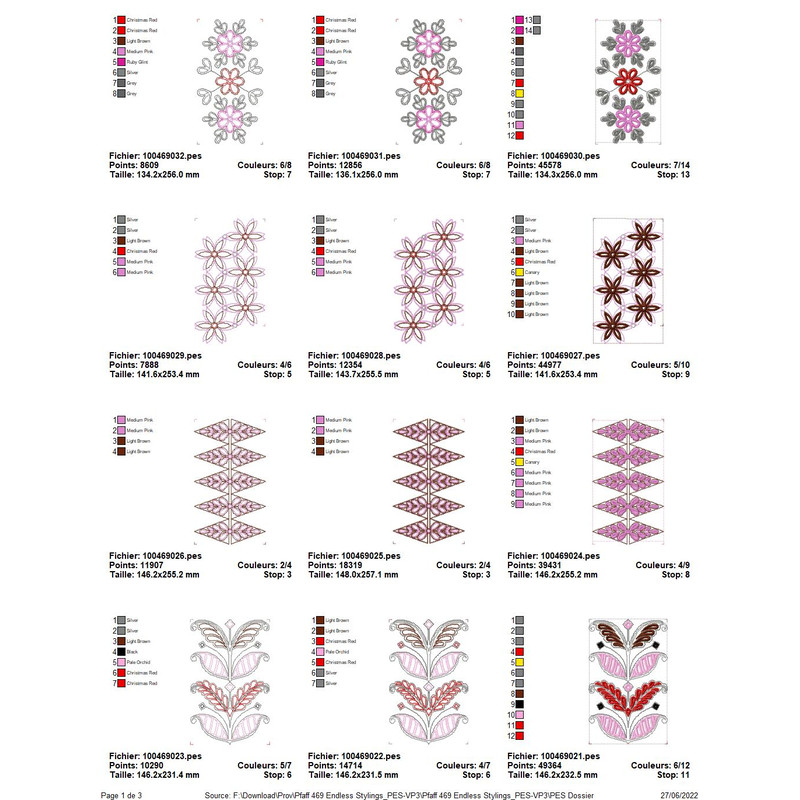 PFAFF Collection 469 Endless Styling 4