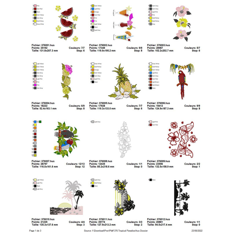 PFAFF Collection 376 Tropical Paradise 2