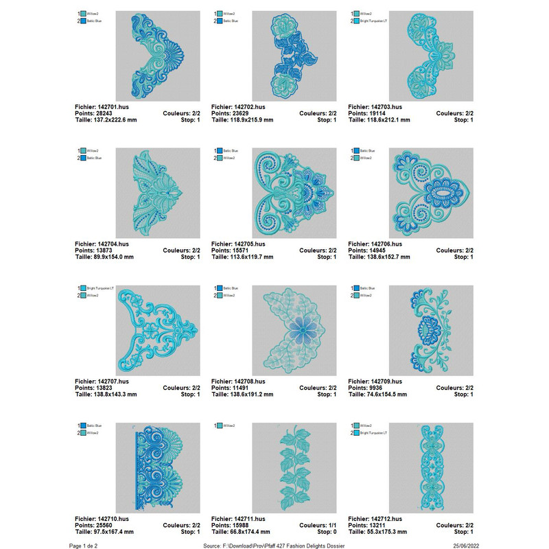PFAFF Collection 427 Fashion Delight 2