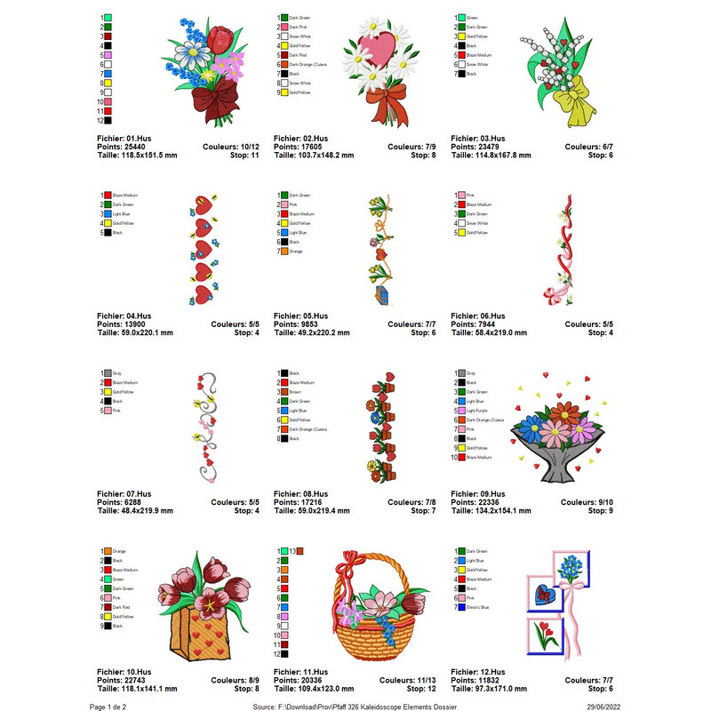 PFAFF Collection 326 Kaleidoscope Element 0