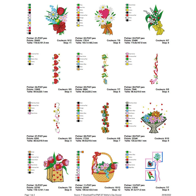 PFAFF Collection 327 Mothers Day 0