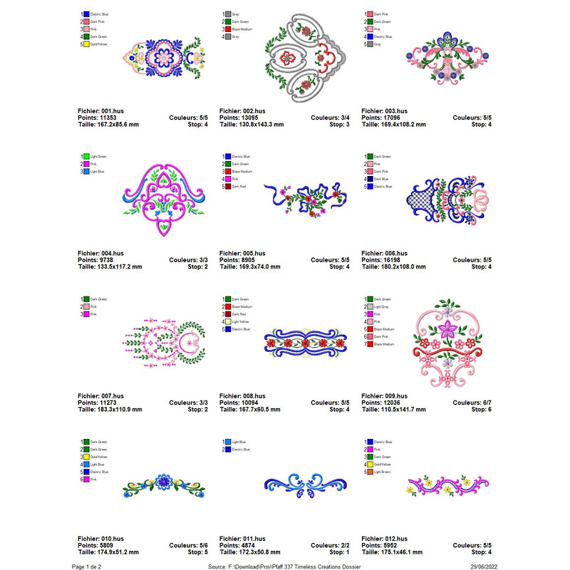 PFAFF Collection 337 Timeless Creation 3