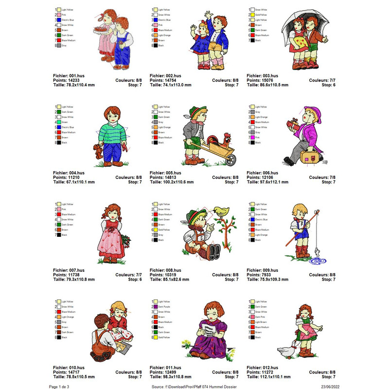 PFAFF Collection 074 Hummel 0