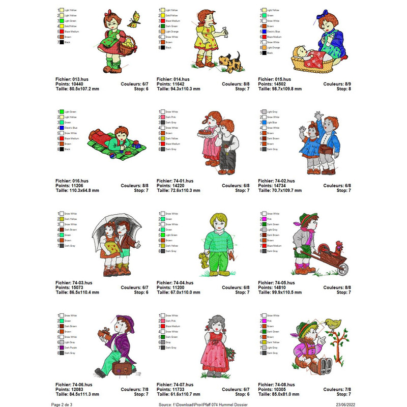 PFAFF Collection 074 Hummel 1