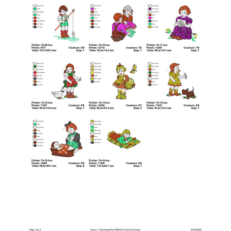 PFAFF Collection 074 Hummel 2