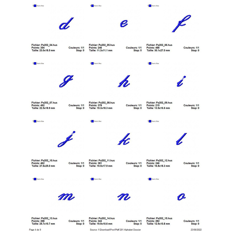 PFAFF Collection 201 Alphabet 3