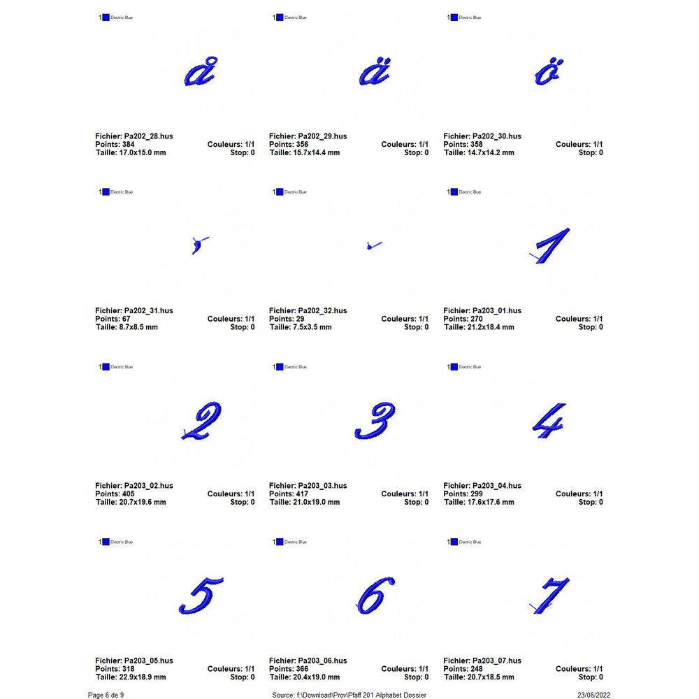 PFAFF Collection 201 Alphabet 5