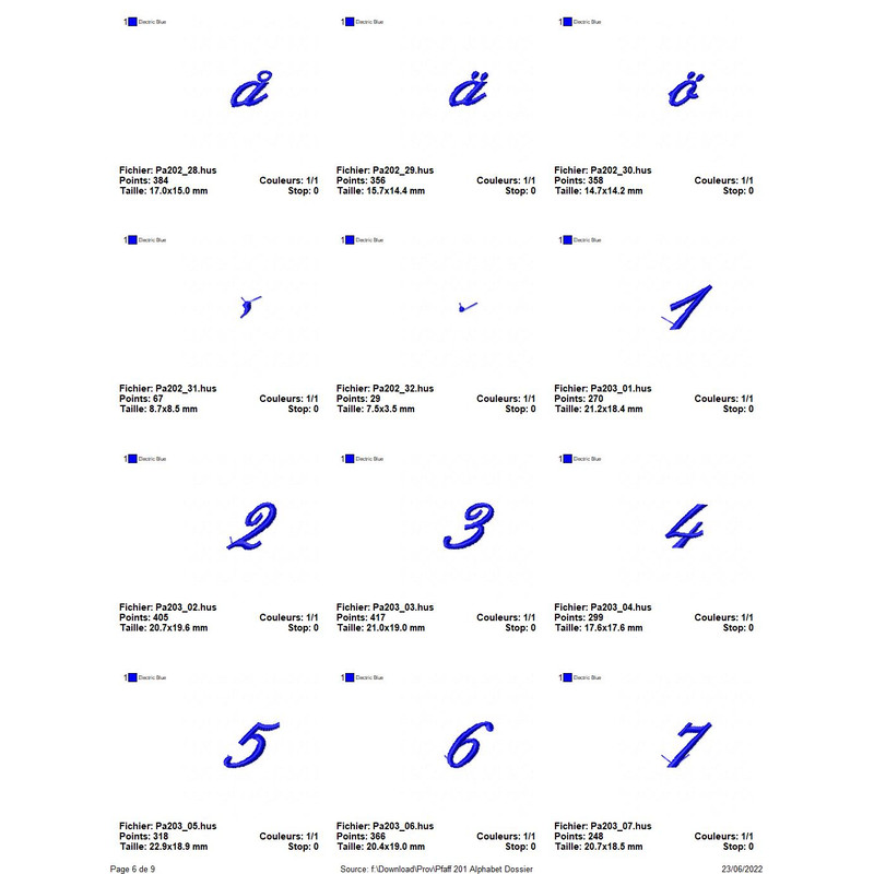 PFAFF Collection 201 Alphabet 5