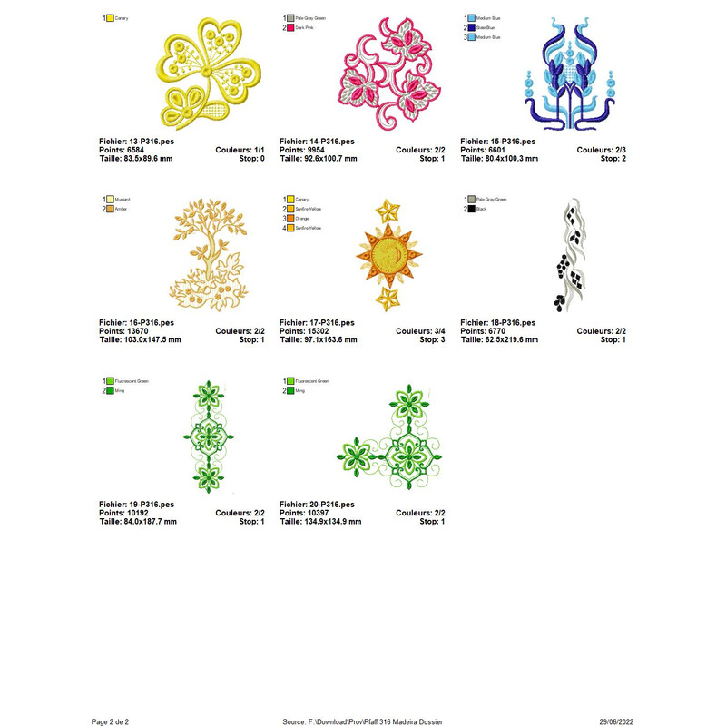 PFAFF Collection 316 Madeira 2