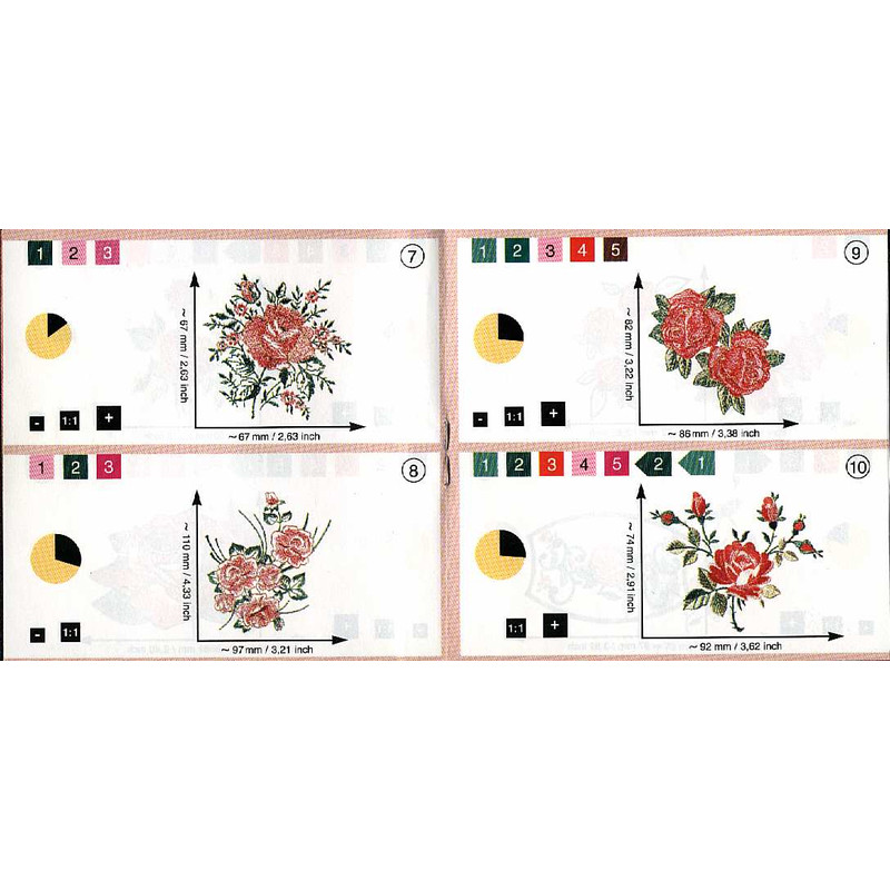 PFAFF Collection 036 Roses 3