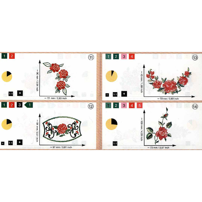 PFAFF Collection 036 Roses 4