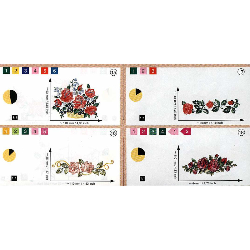 PFAFF Collection 036 Roses 5