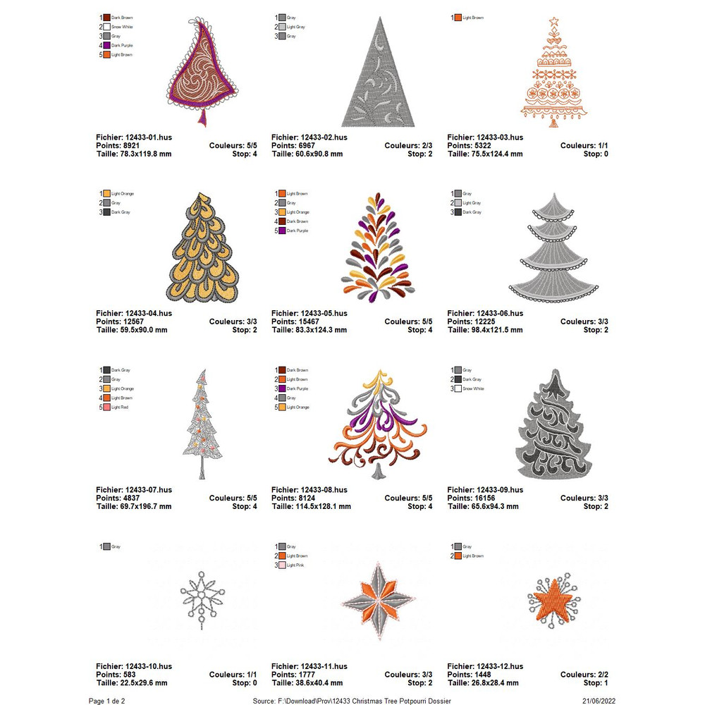 OESD 12433 Christmas Tree Potpourri 0