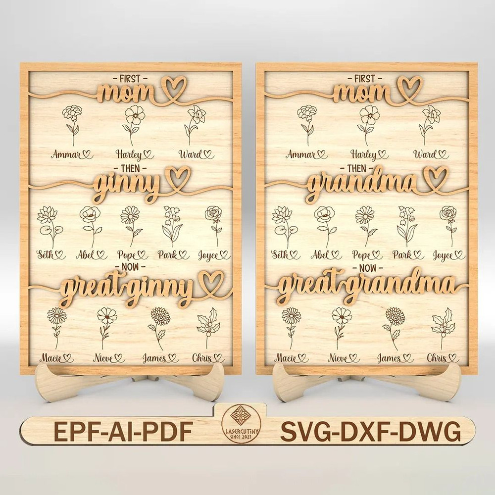 Personalized Birth Month Flowers Sign SVG First Mom Then Grandma Now Great Grandma Svg Gift For Mom 0