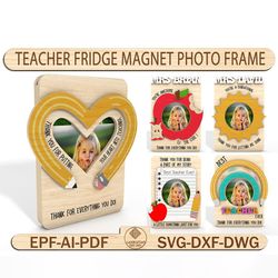 teacher fridge magnet photo frame, fridge magnet svg,teacher appreciation gift, thank you mrs. , teacher gift glowforge