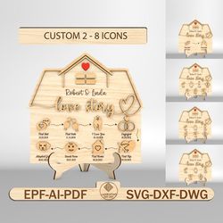 personalized love story timeline house sign svg,gift for couple,anniversary gifts svg,valentines day svg