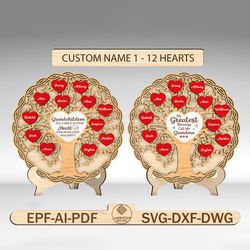 personalized family tree sign svg, grandchildren tree sign svg, tree of life svg, family name tree svg