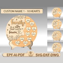 personalized inspirational family sign svg,family name sign svg,floral family sign svg,gift for family