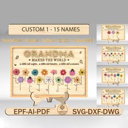 personalized grandma makes the world sign svg, grandma sign svg,grandma's garden svg,gift for mom, mothers day gifts svg