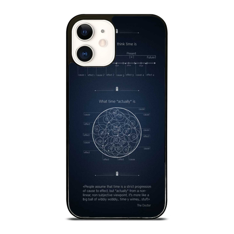 Tardis Doctor Who Time IPhone Case  Upgrade Your IPhone With The Perfect Case  A Gift Theyll Love 0