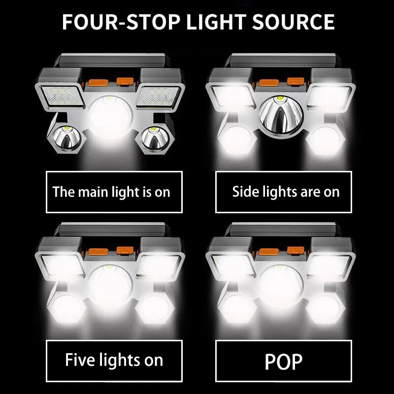 Rechargeable Head Flashlight HighLumen LED Headlamp For Hiking Fishing  Outdoor Adventures 3