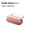 AntiDust Plug Cover Cap Aluminum Alloy TypeC Port Protector For Phones 6