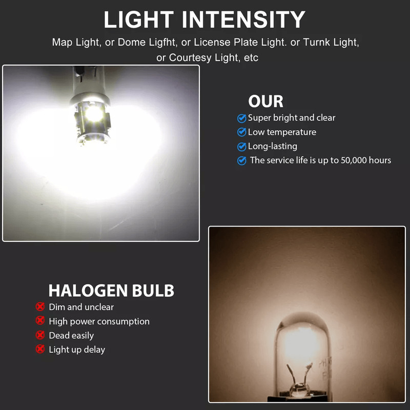 LED Speedometer And Instrument Gauge Cluster Dash Light Bulbs SMD Chips Interior Dashboard And Pane 5