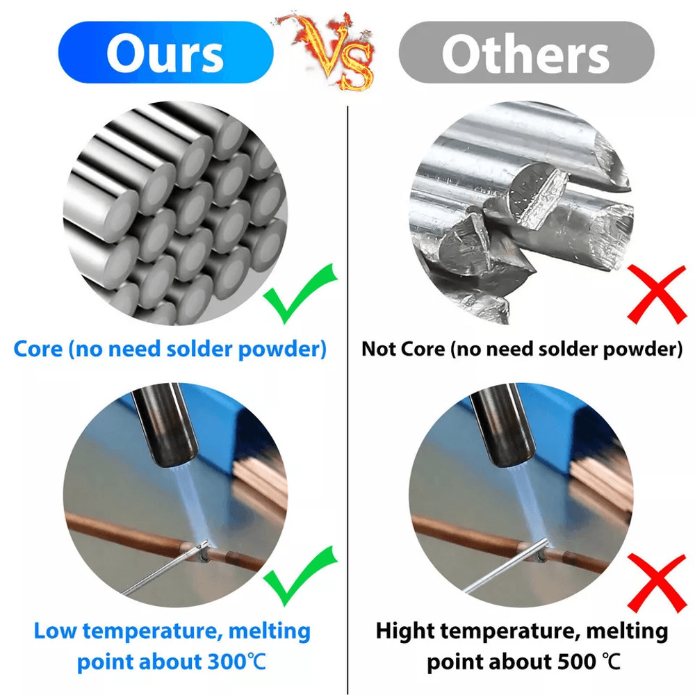 LowTemperature FluxCored Aluminum Melt Welding Rods For Metal Brazing And Repair No Flux Needed Hig 3