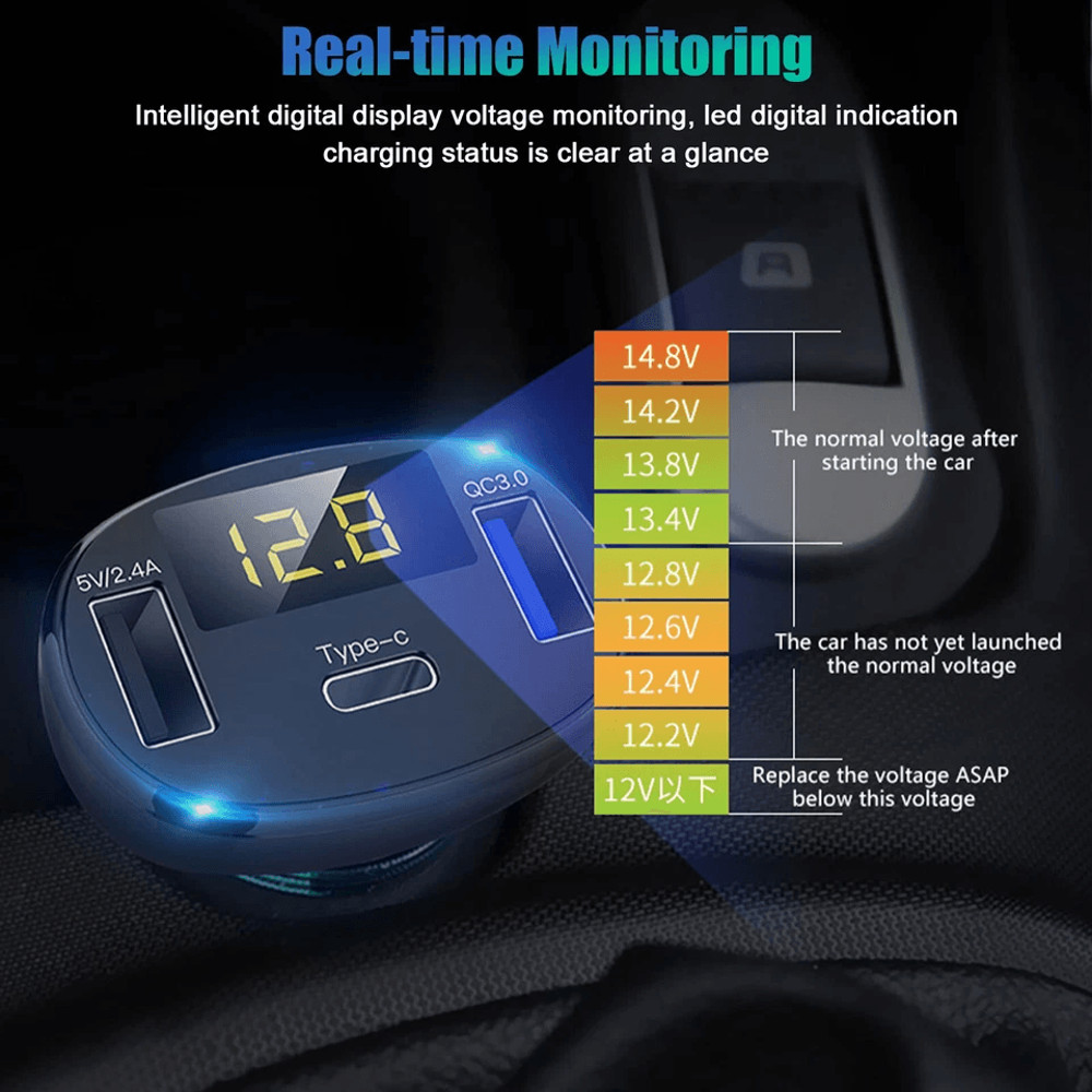 TypeC Safe Charger Adapter For Car USB Car Fast Charging Station With Digital Display Quick Charge  2