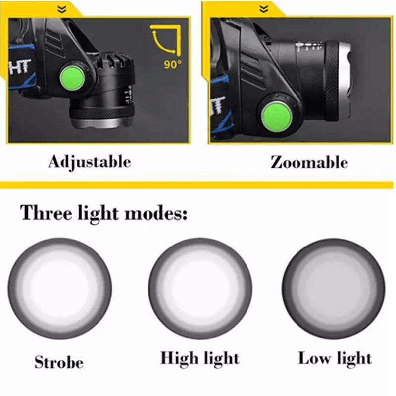 Tactical Rechargeable Headlamp LED Zoomable Bright Head Light Waterproof Outdoor Hiking Work Lamp 3