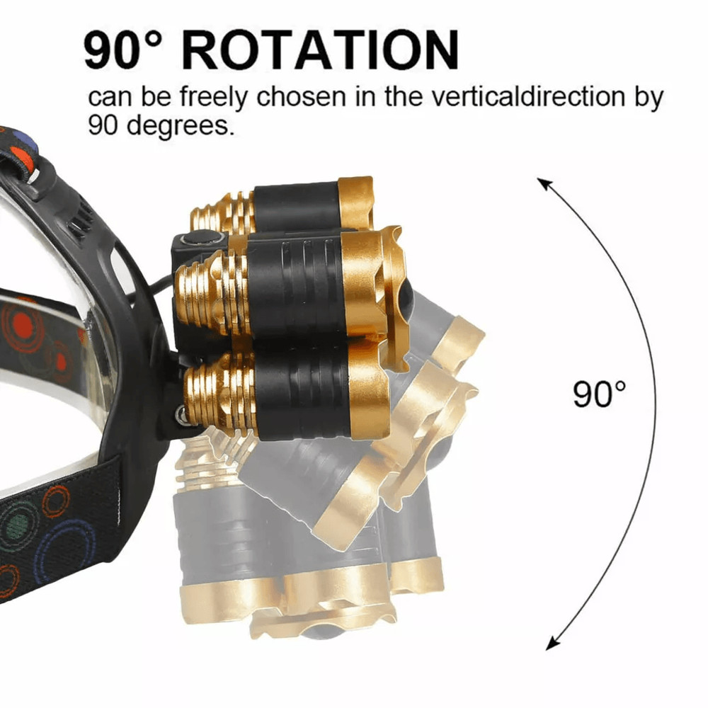 SuperBright 5X LED Headlamp Rechargeable Waterproof Head Torch With Zoom Adjustable Beam Ideal For 2
