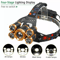 SuperBright 5X LED Headlamp Rechargeable Waterproof Head Torch With Zoom Adjustable Beam Ideal For 0