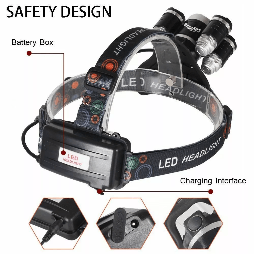 SuperBright Headlamp LED Flashlight Headlight Torch For Outdoor Hiking Running Camping 1