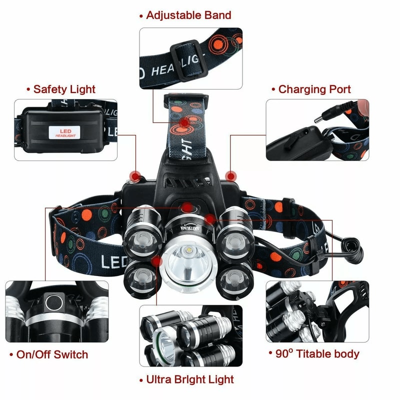 SuperBright Headlamp LED Flashlight Headlight Torch For Outdoor Hiking Running Camping 2
