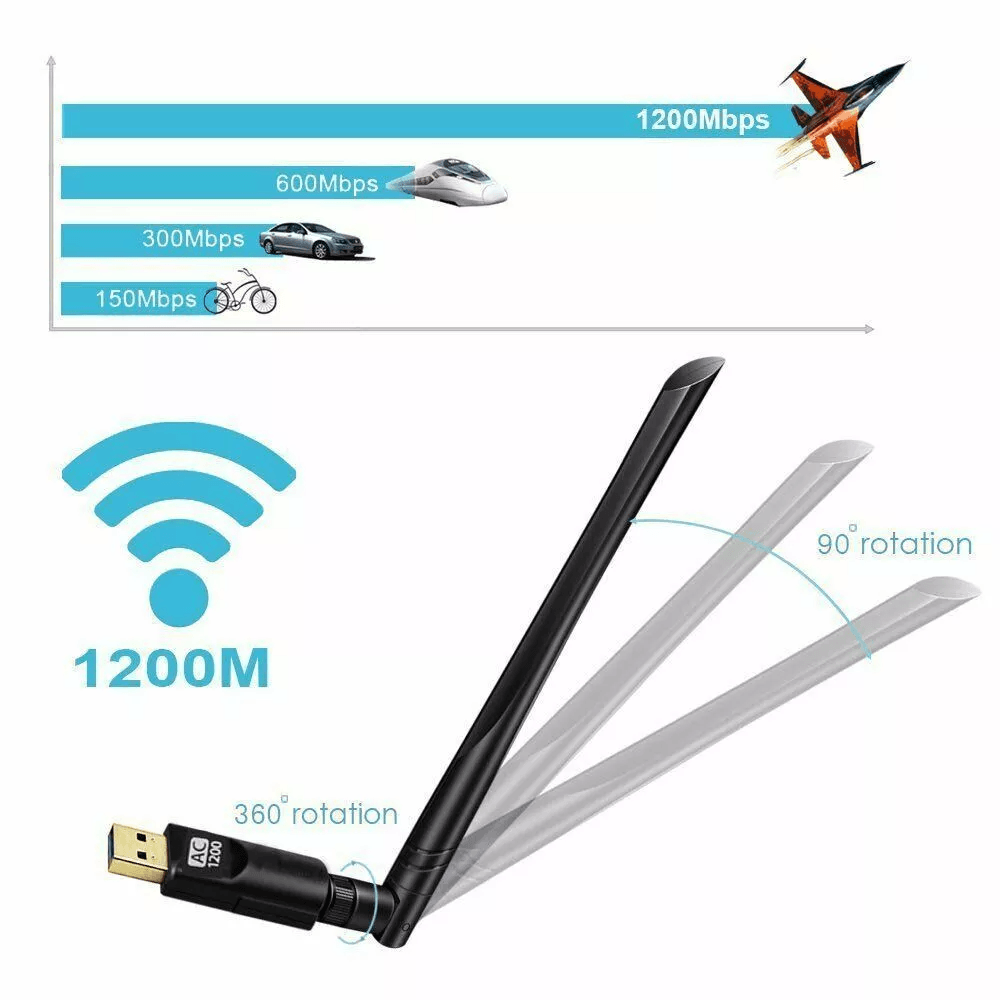 Wireless USB WiFi Adapter Dongle Dual Band High Speed For PC Laptop Mac External Antenna For LongRa 5