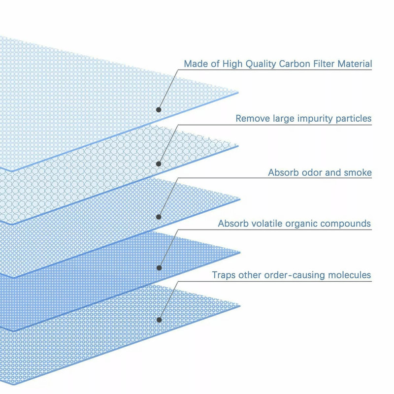 4Pack Fridge Air Filters Compatible With Frigidaire PAULTRA Electrolux EAFCBF Pure Air Ultra Repl 6
