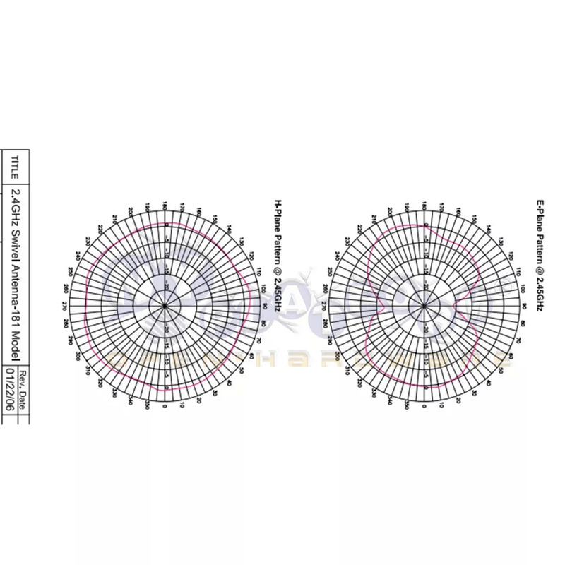 Dual Band RPSMA Antenna For WiFi Router Or Card High Gain Wireless Antenna With RPSMA Connector 4