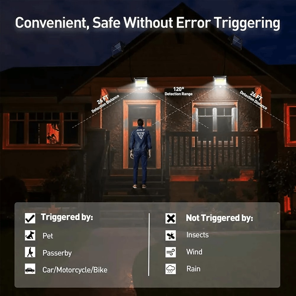 LED Solar Street Light Outdoor Wall Security Flood Lamp With Motion Sensor COB Waterproof Light For 10