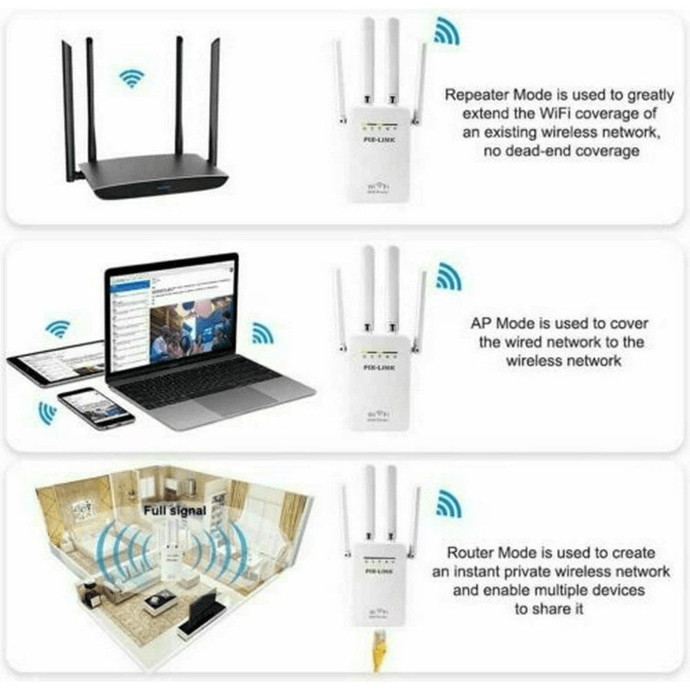 Dual Band WiFi Range Extender Repeater Wireless Amplifier With Gigabit Router Signal Booster For Ho 8