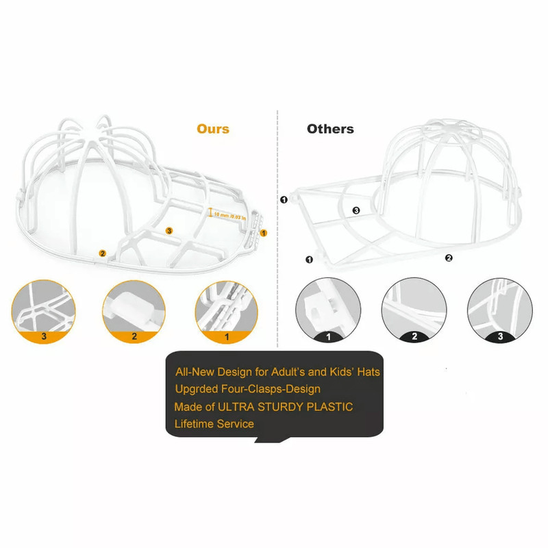 Hat Washer Baseball Cap Cleaner Machine Washing Cage Holder Frame Net For Trucker Hats And Cap Orga 7