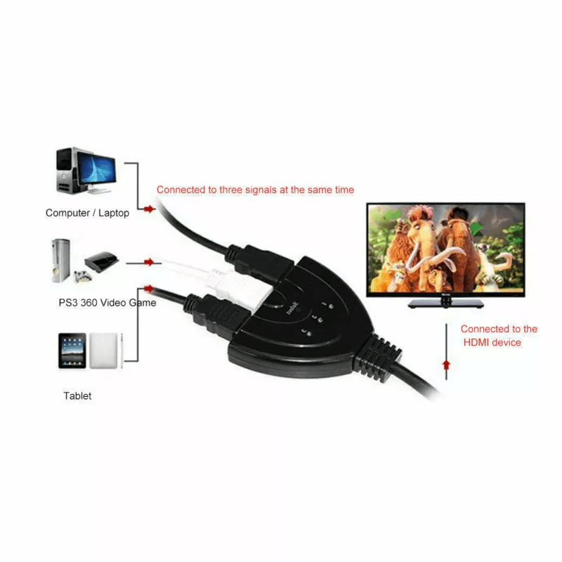 3Port HDMI Splitter Cable 1080P Switcher HUB Adapter For HDTV PS4 Xbox And More 3