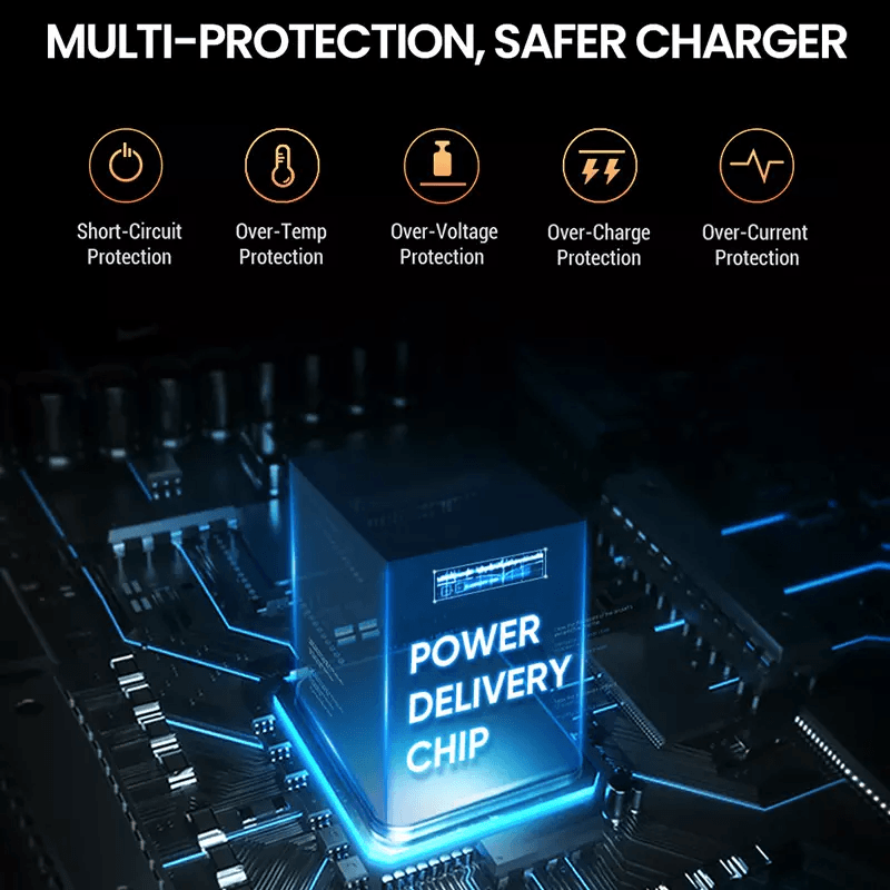 Super Fast Charger Type C For IPhone USBC 20W PD Wall Adapter With Cable Fast Char 7