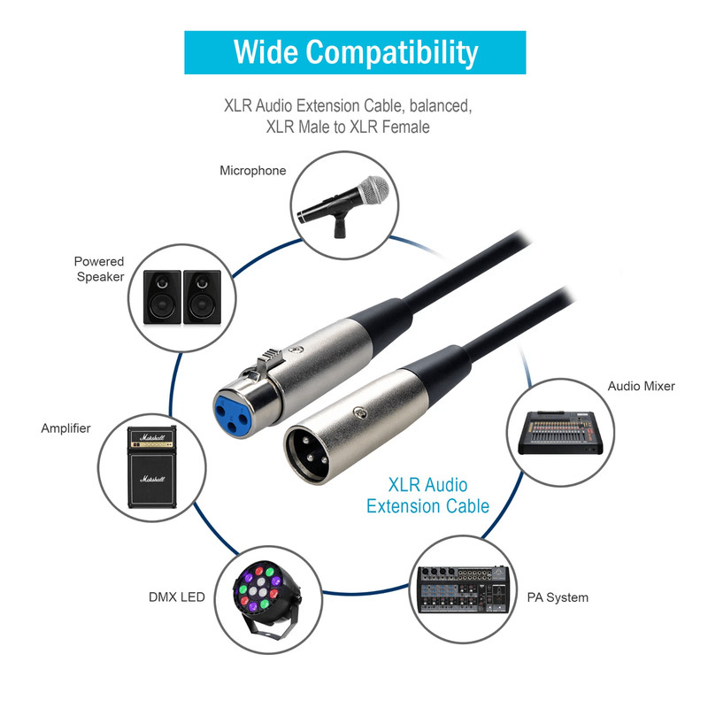 XLR Microphone MIC 3Pin Male To Female Cable Cord Shielded Balanced Audio Extension Cable For Mixer 1