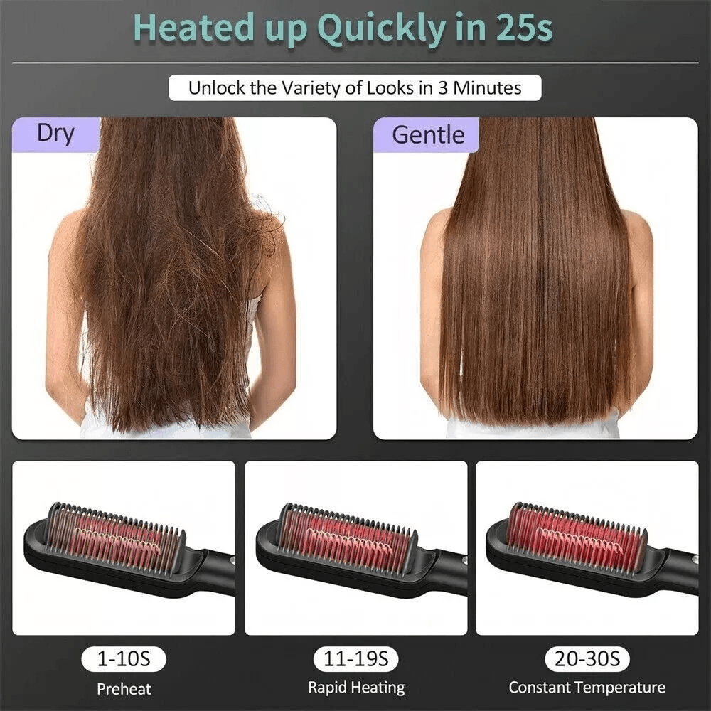 2in1 Hair Straightener Brush  Curler  Electric Hot Comb With Adjustable Heat Settings For FrizzFree 1