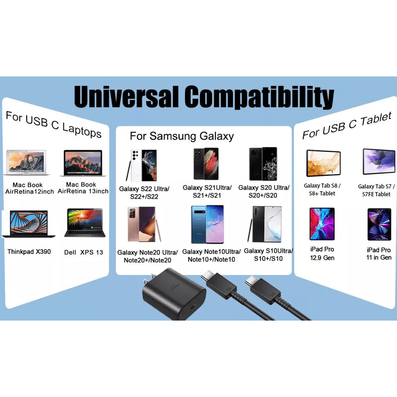 45W USBC Super Fast Wall Charger With 10FT USBC To USBC Cable For Samsung Galaxy S20 S21 Tab S8 Fas 6