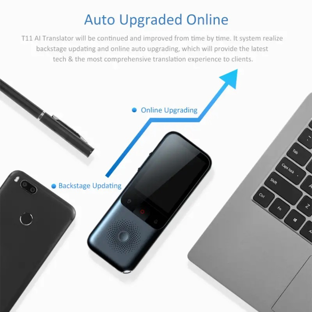 Smart Translator Device AIPowered Voice Image Language Translator For 138 Languages 5