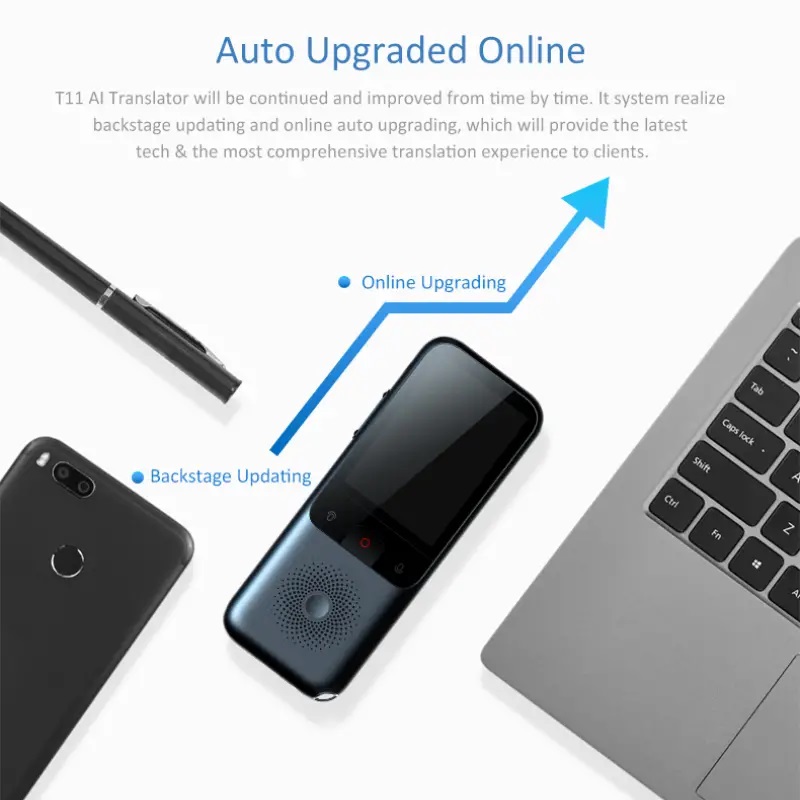 Smart Translator Device AIPowered Voice Image Language Translator For 138 Languages 5