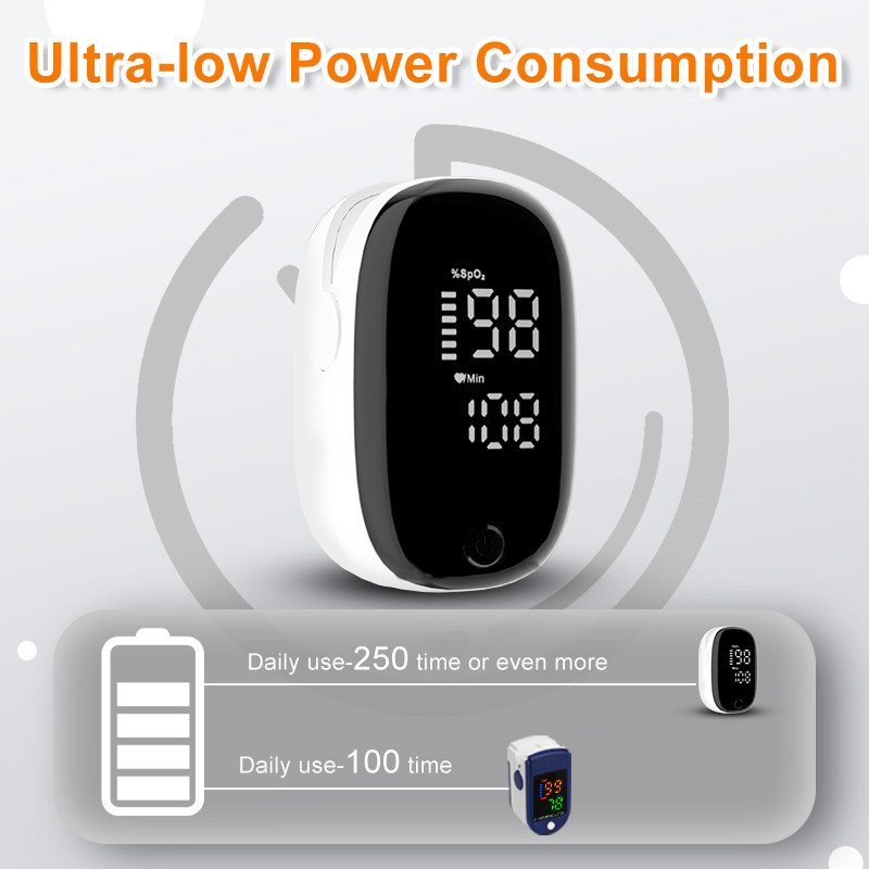 JUSTLANG Pediatric Pulse Oximeter Medical Nursing Oxygen Saturation Monitor For Infants Kids With H 4