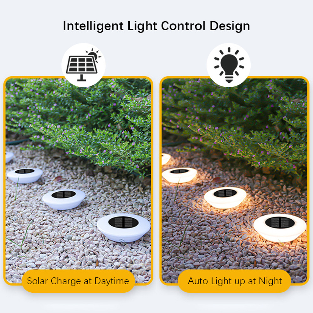360 Solar Lights Outdoor Lamp IP65 Waterproof LED Floor Lights For Garden Yard Driveway  Patio 3